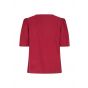 Modstrom fanyamd ss top rumba red