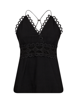 Copenhagen Muse CMasleuh top details at neck black